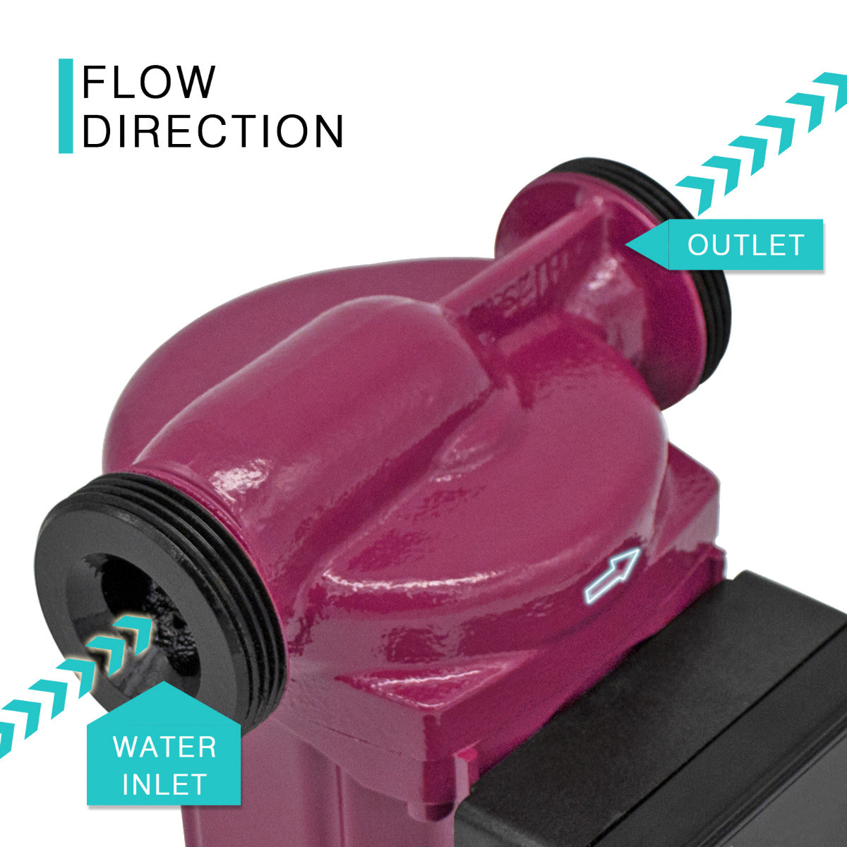 JASSFERRY A-Rated Central Heating Pump Energy Saving Hot Water Circulation Systems -BL